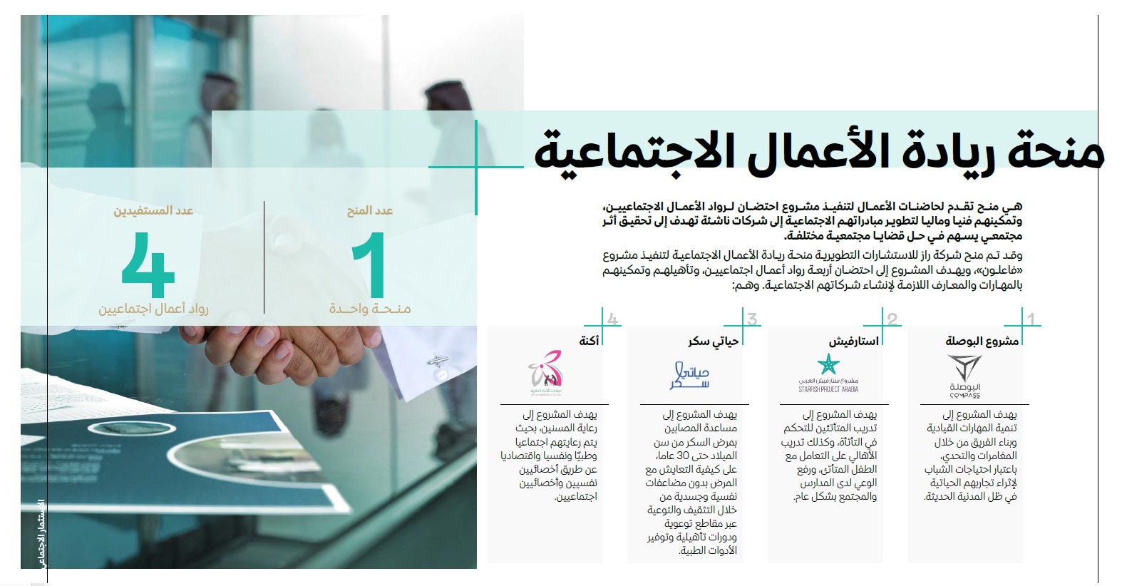 King Khalid Foundation